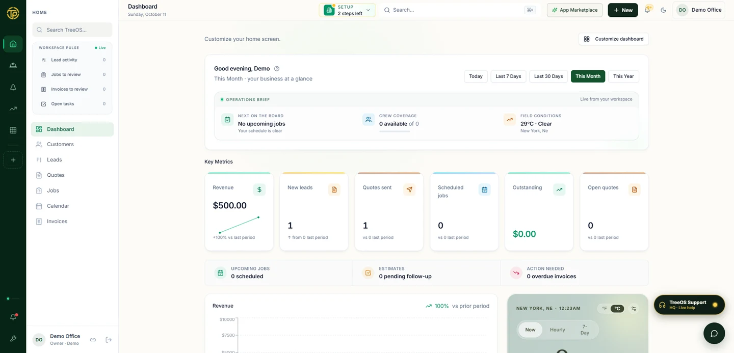TreeOS dashboard showing revenue, new leads, quotes, scheduled jobs, crew coverage, and field conditions